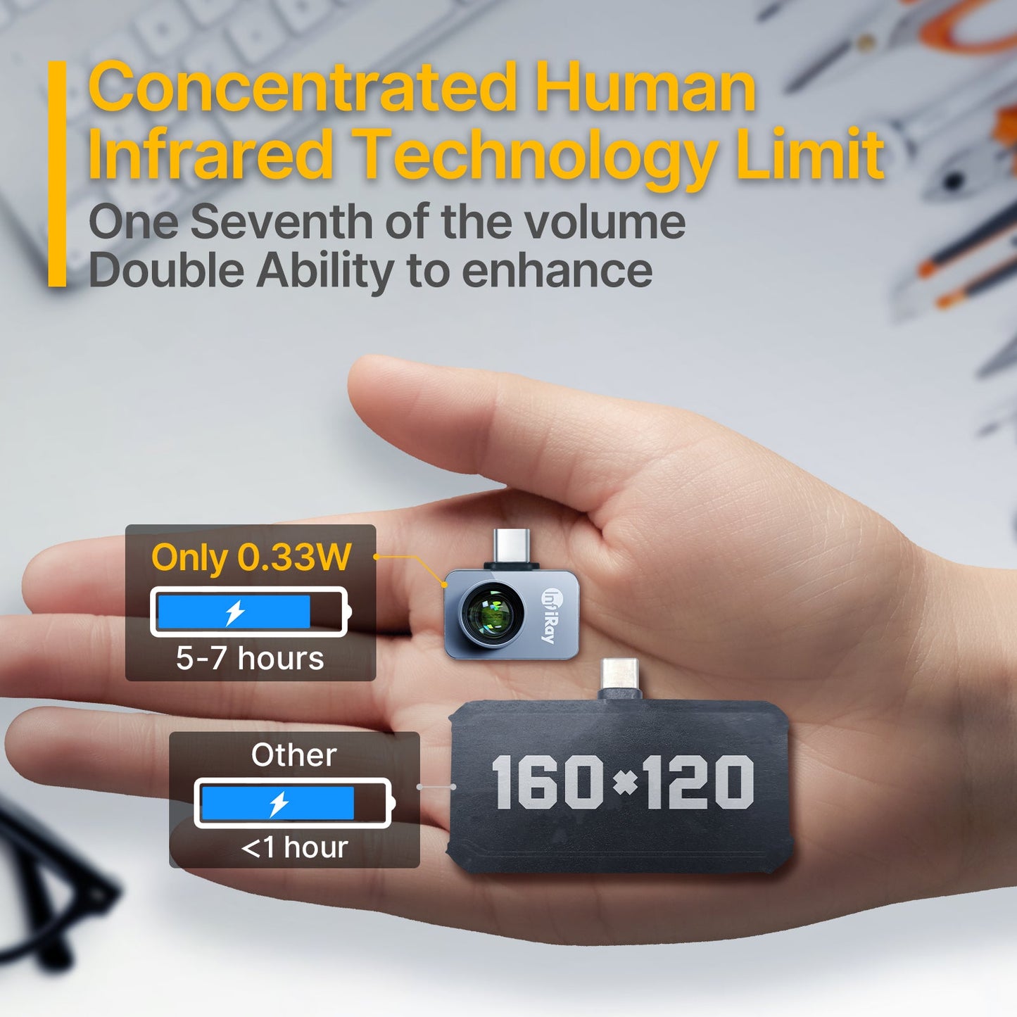 InfiRay P2 Pro World’s Smallest Thermal Camera