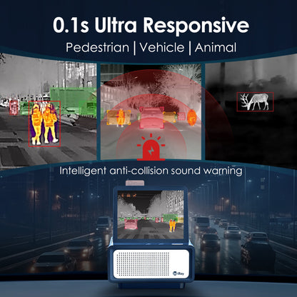 InfiRay NV2 Car Night Vision