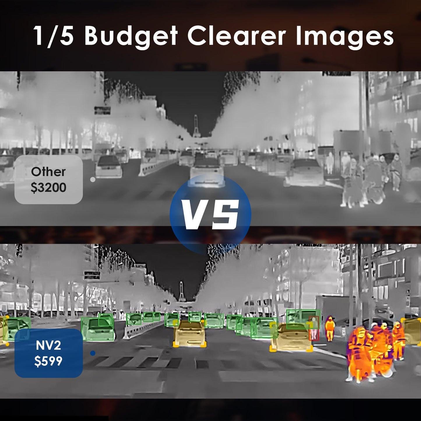 InfiRay NV2 Car Night Vision