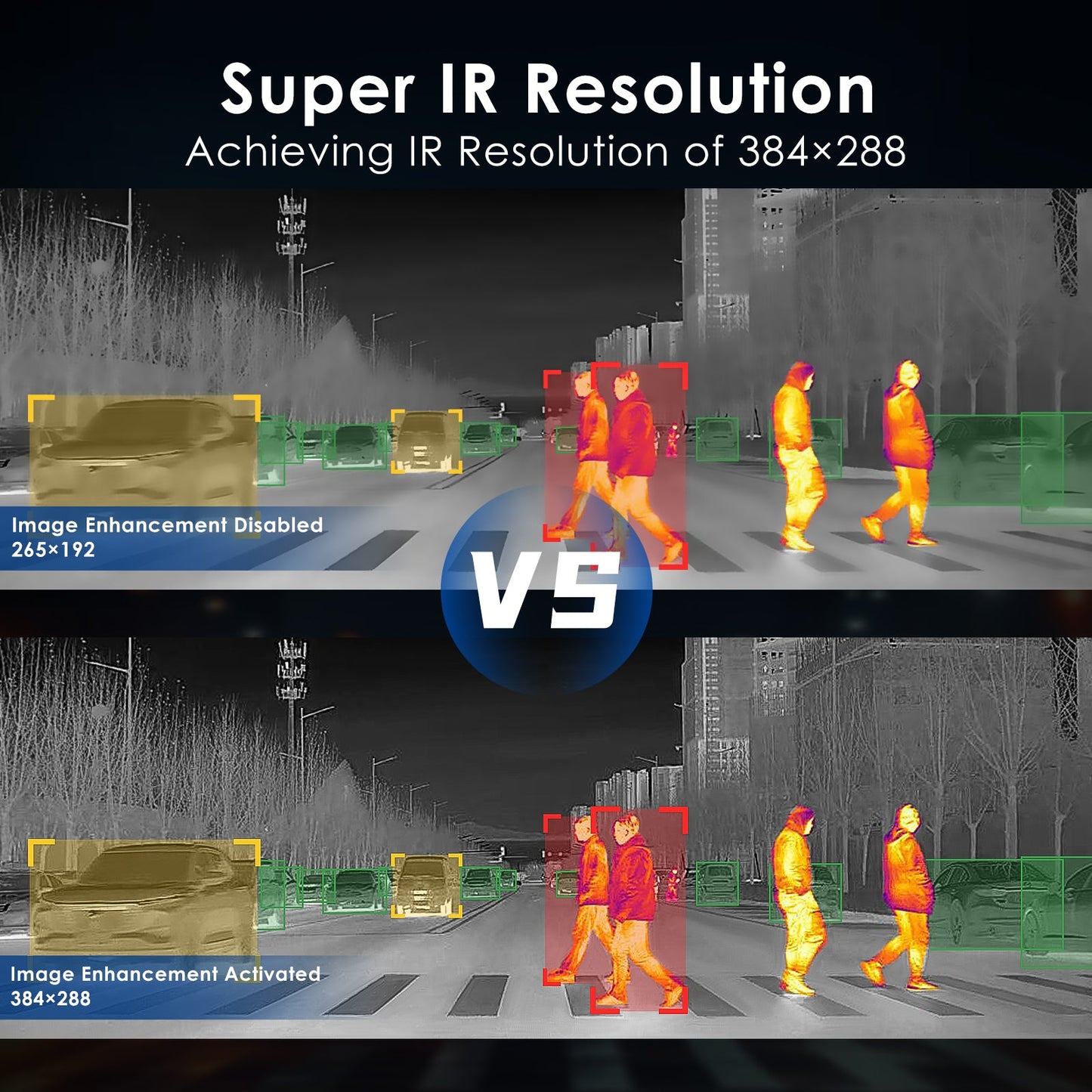 InfiRay NV2 Car Night Vision