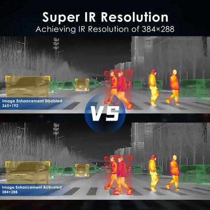 InfiRay NV2 Car Night Vision